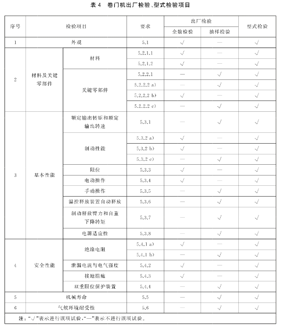 标准附图