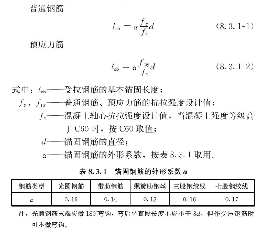 标准附图
