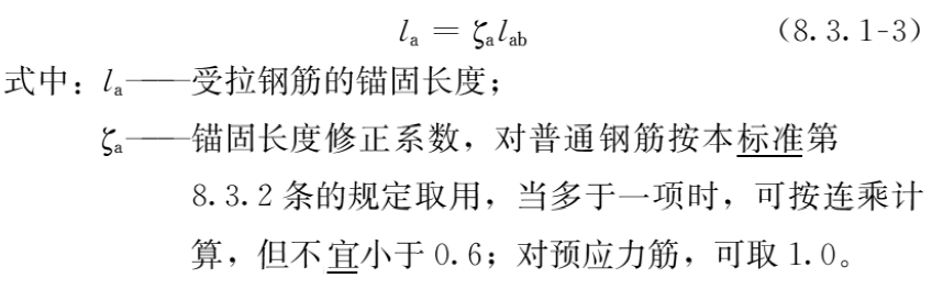 标准附图