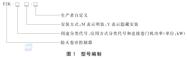 标准附图