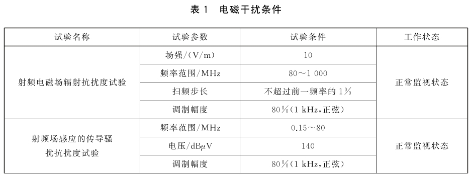 标准附图