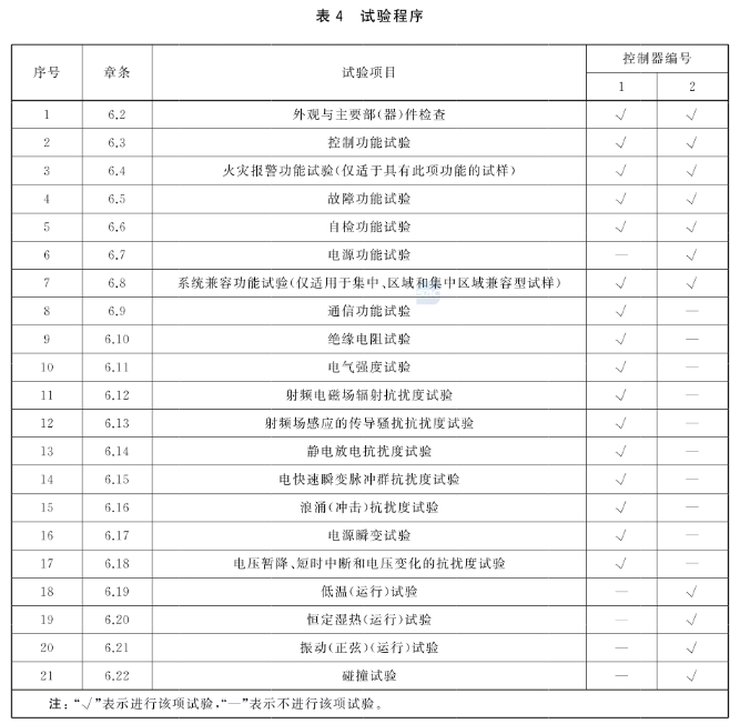 标准附图