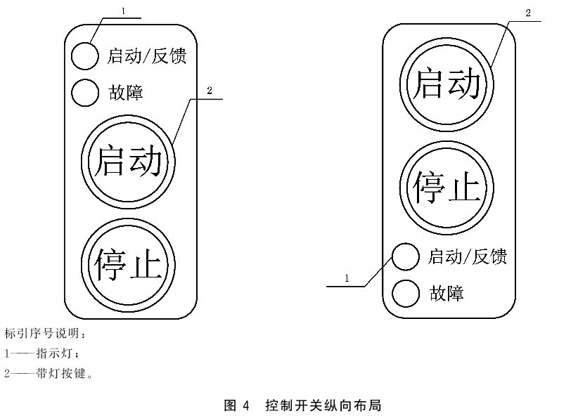 标准附图