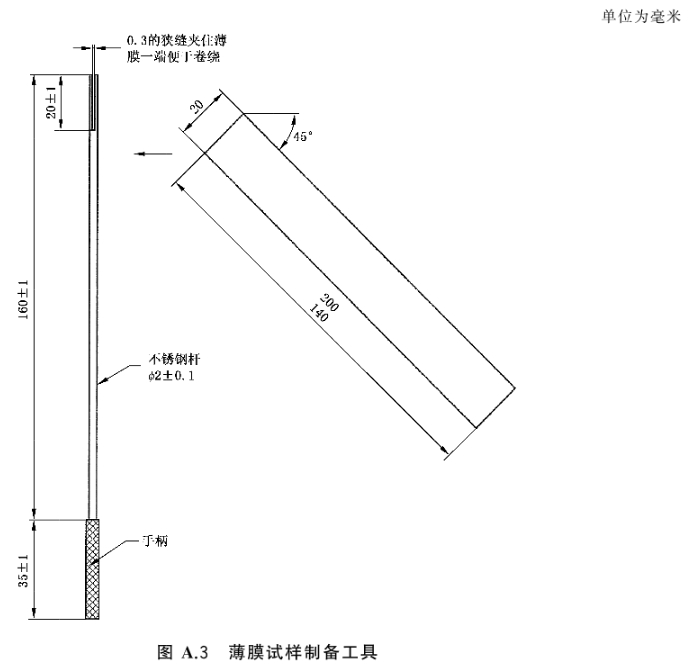 标准附图