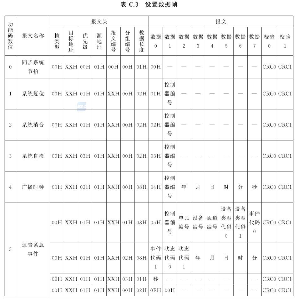 标准附图