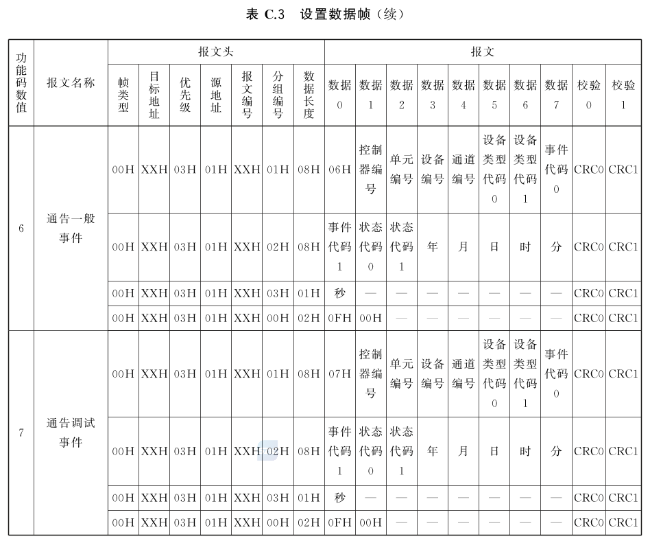 标准附图