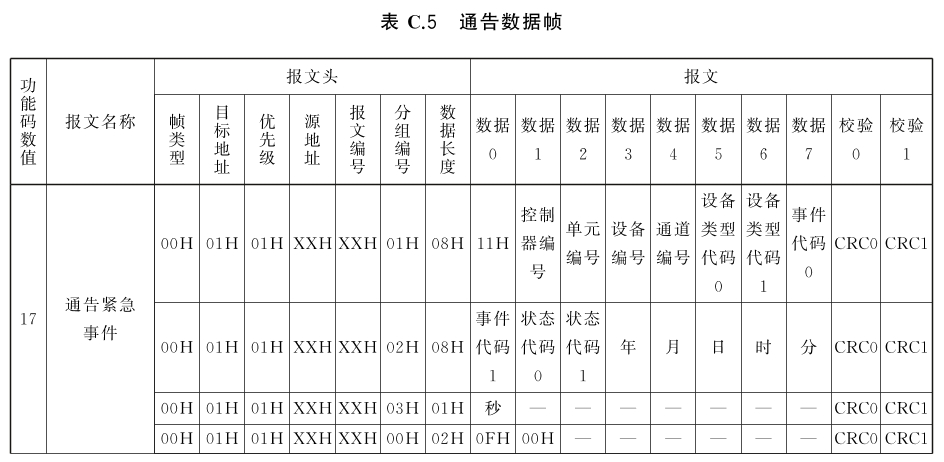 标准附图