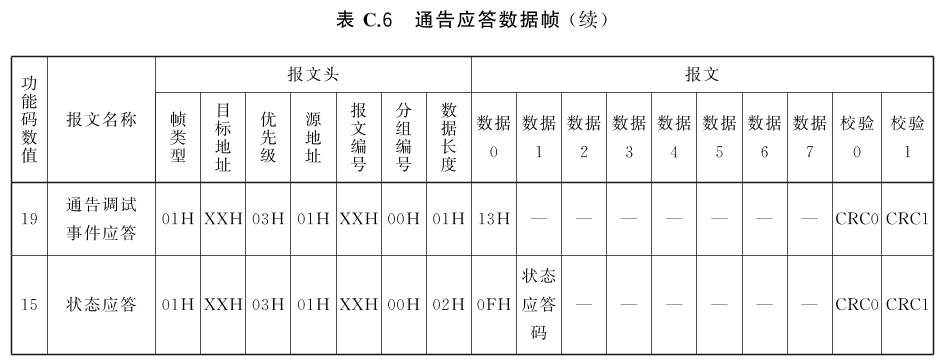 标准附图