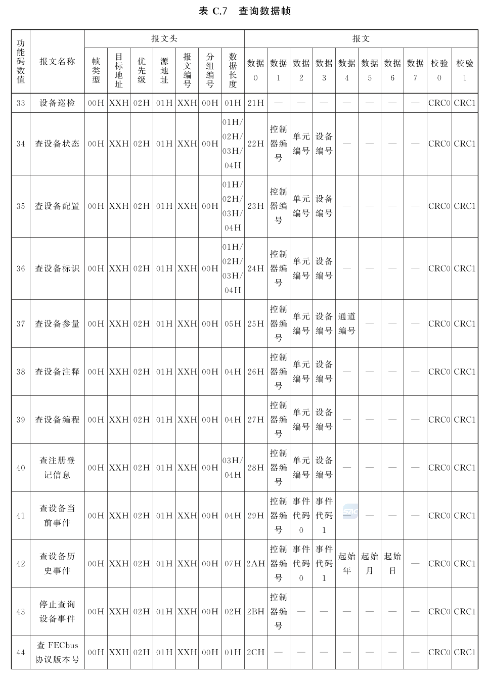 标准附图