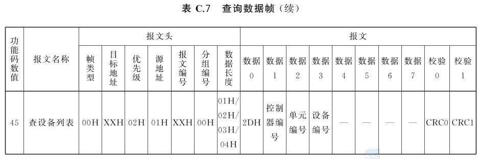 标准附图