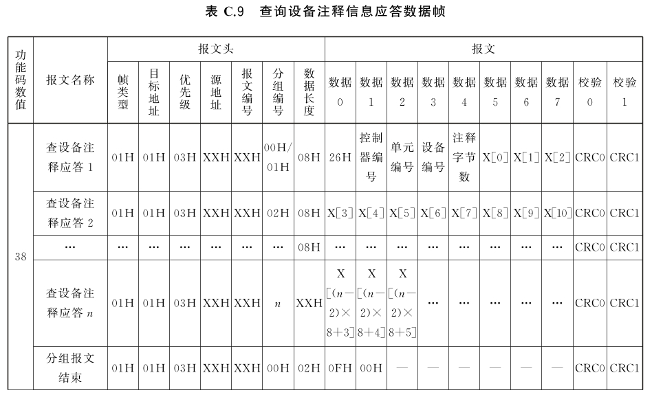 标准附图