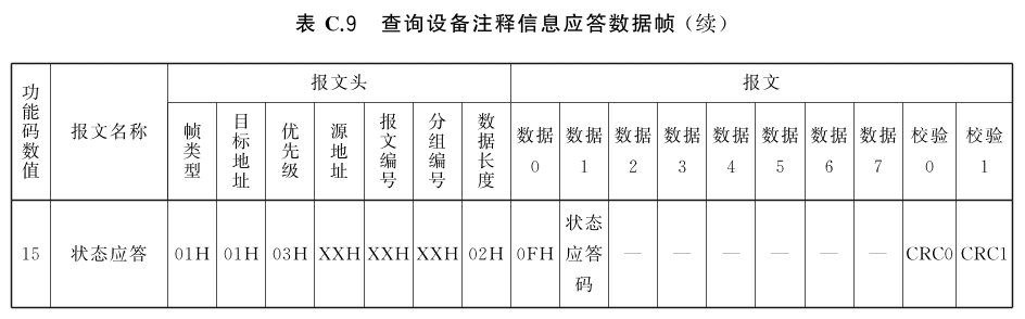 标准附图
