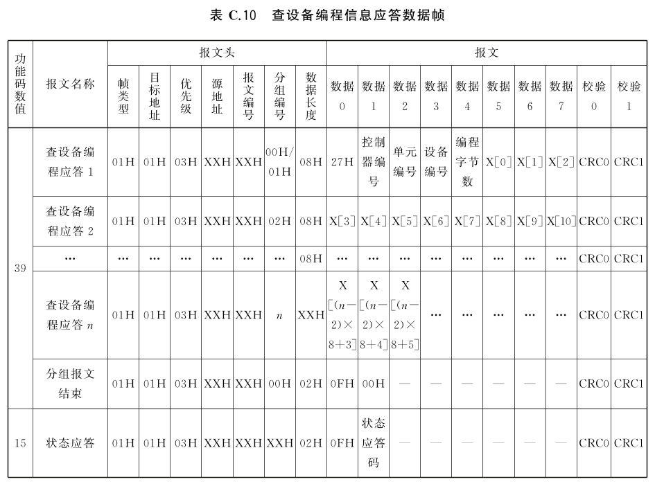 标准附图