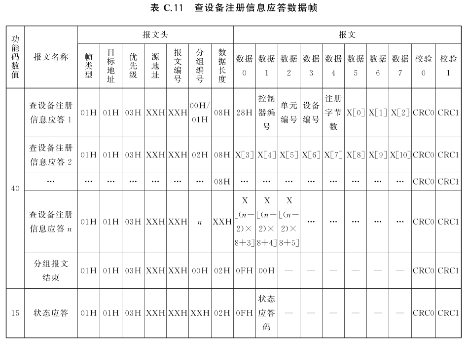 标准附图