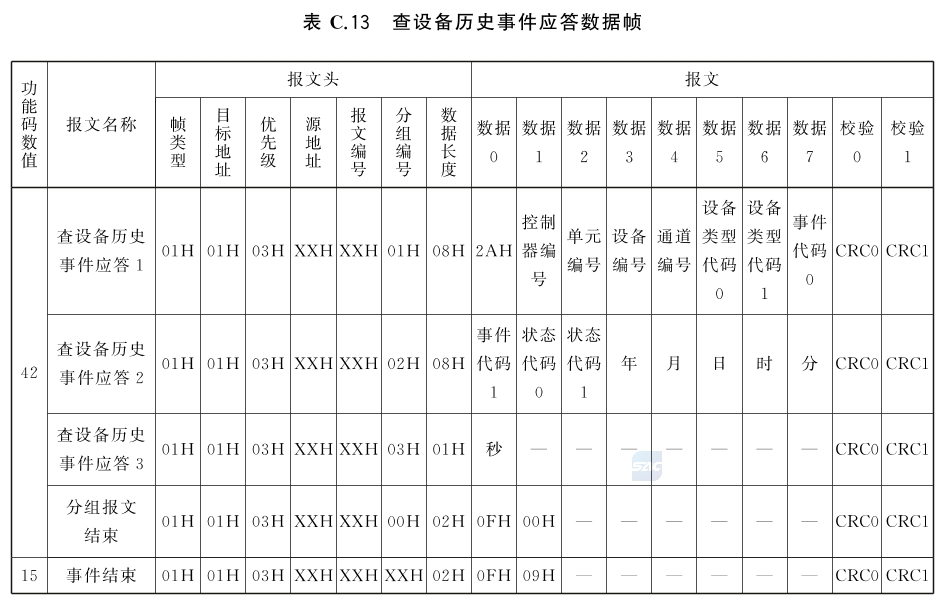 标准附图