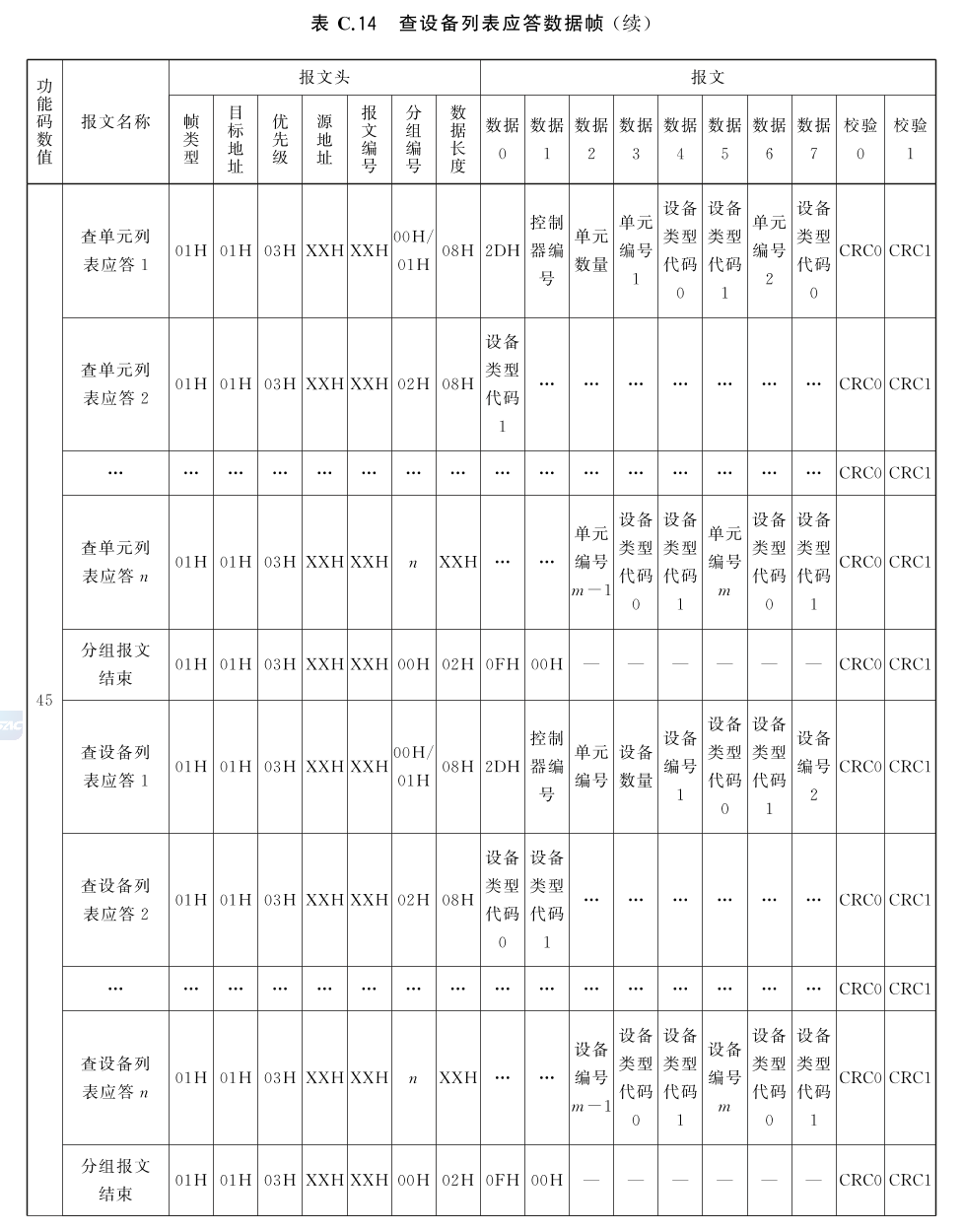 标准附图