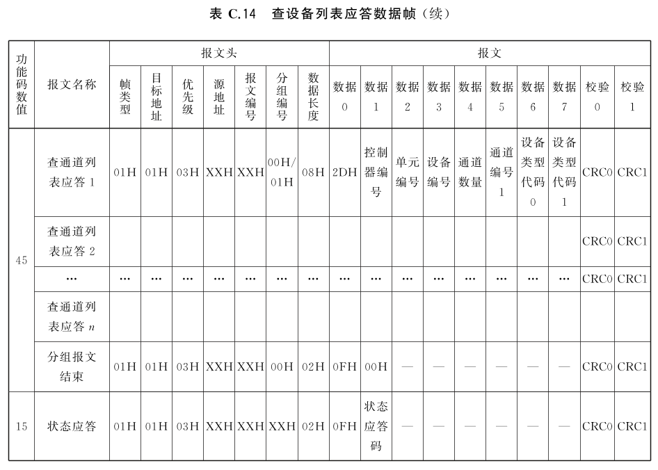 标准附图