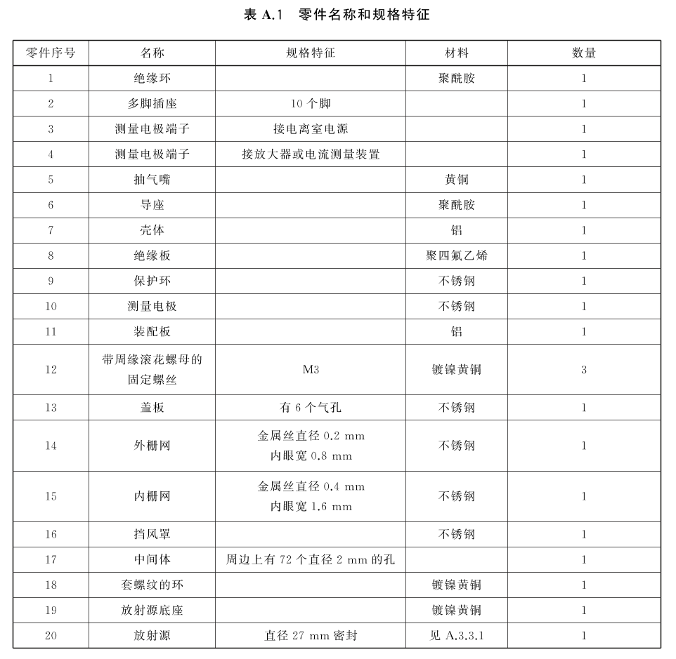 标准附图