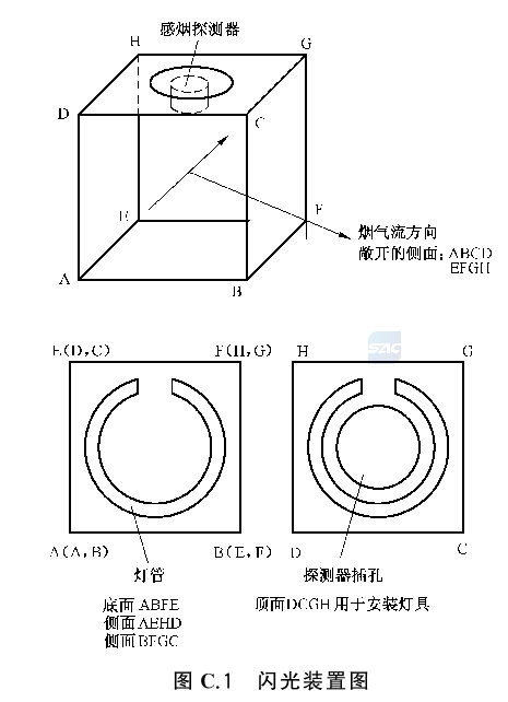 标准附图