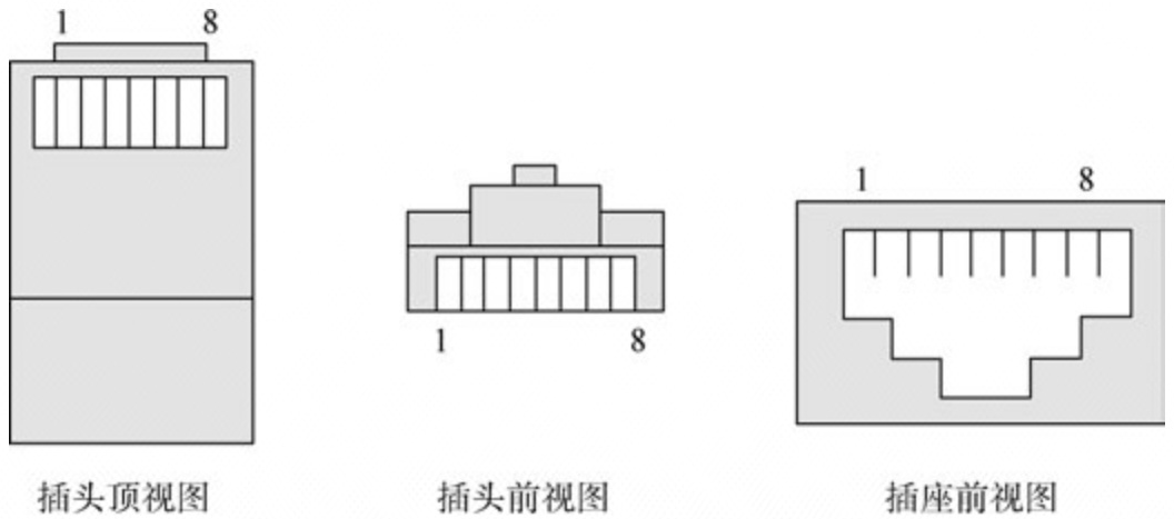 标准附图