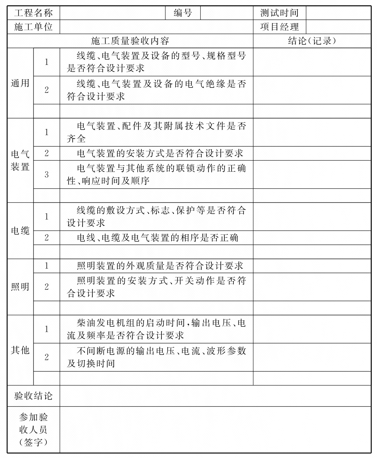 标准附图