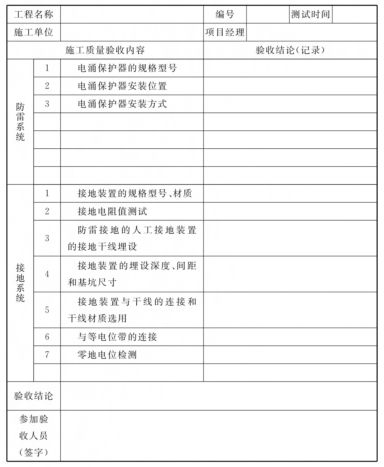 标准附图