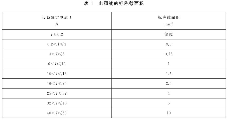 标准附图