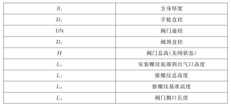 标准附图
