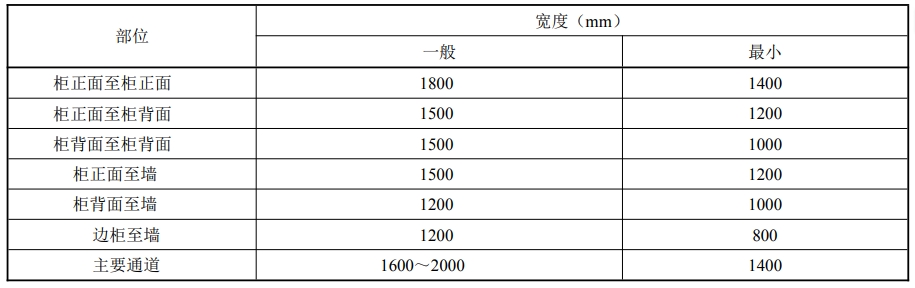 标准附图