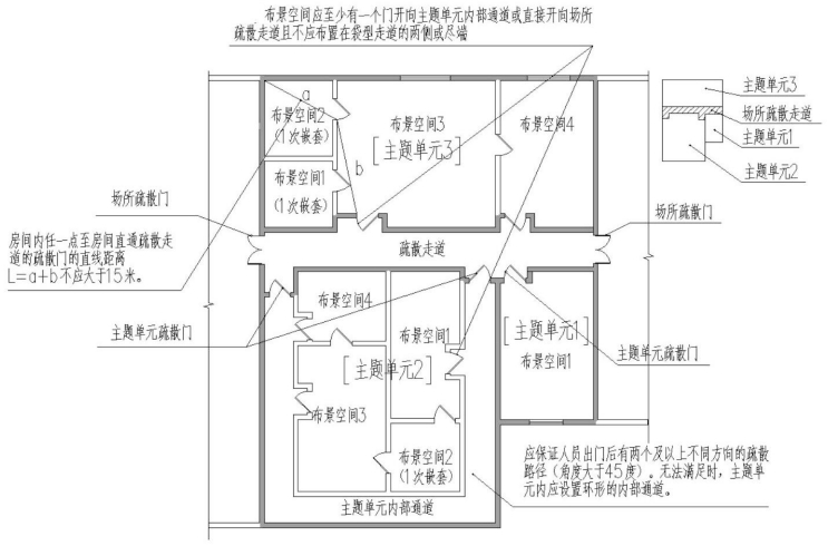 标准附图