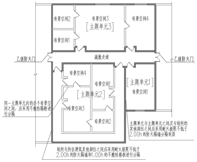 标准附图