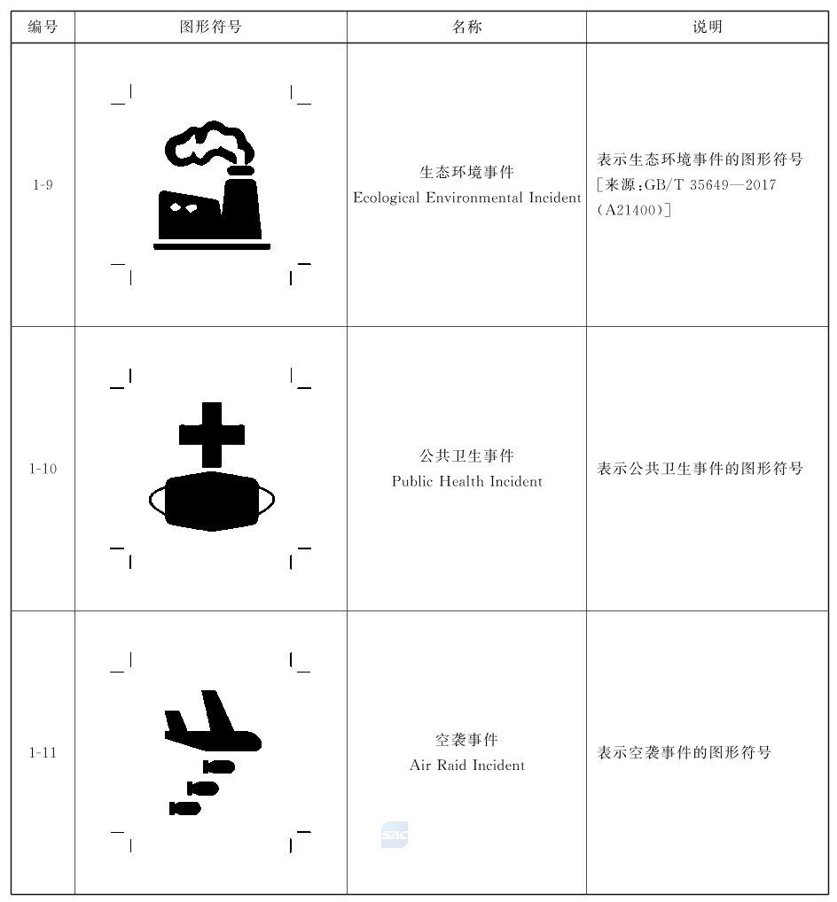 标准附图