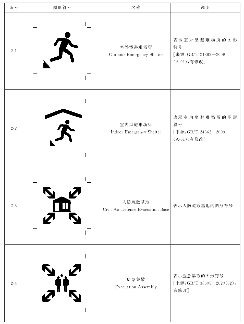 标准附图