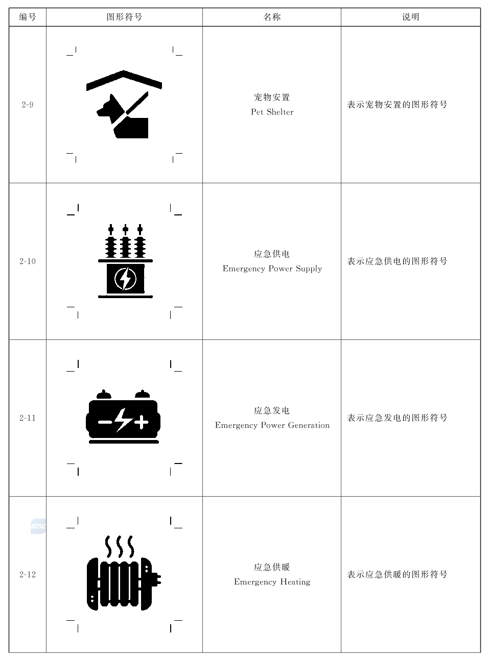 标准附图