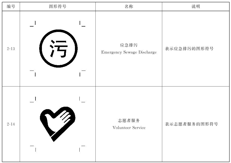 标准附图