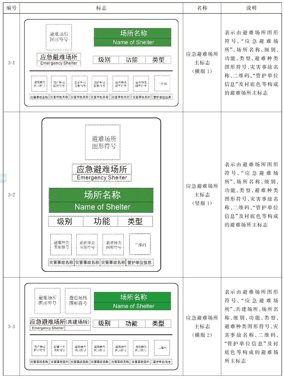 标准附图