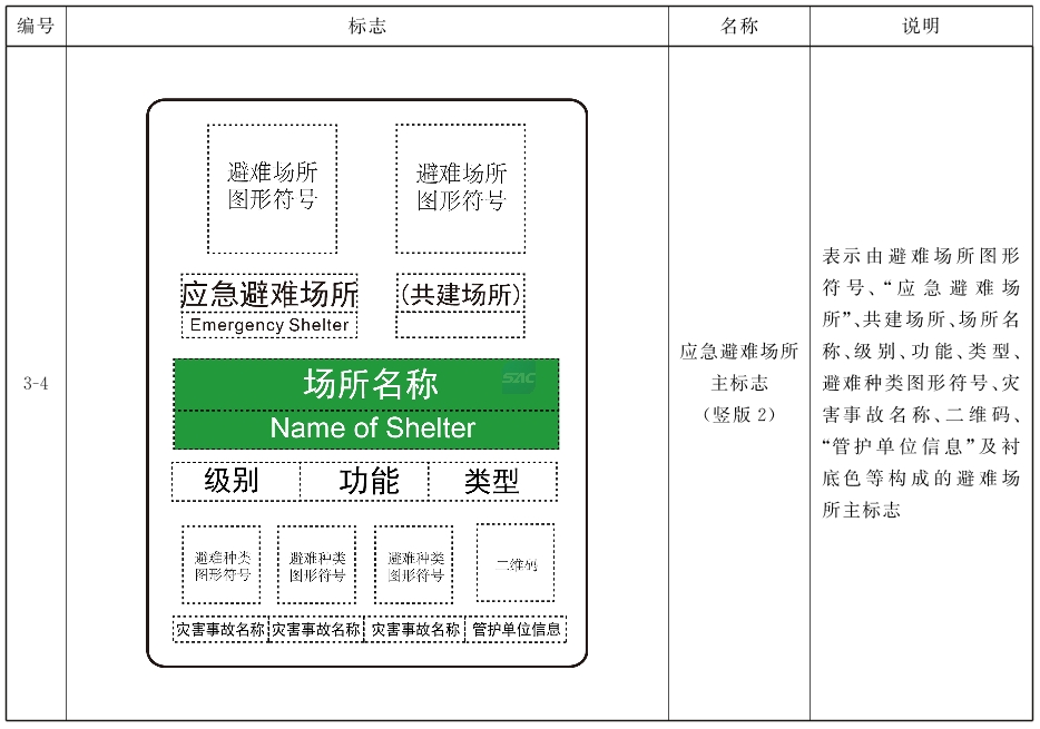 标准附图