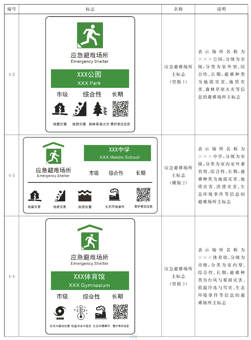 标准附图