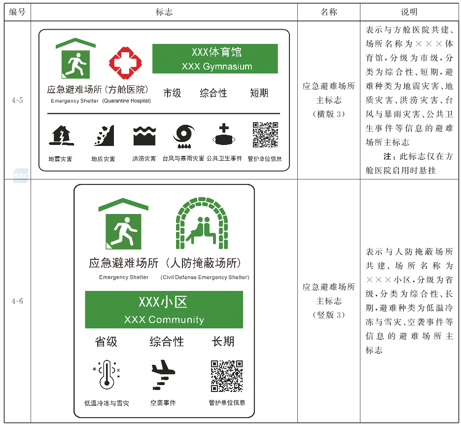 标准附图