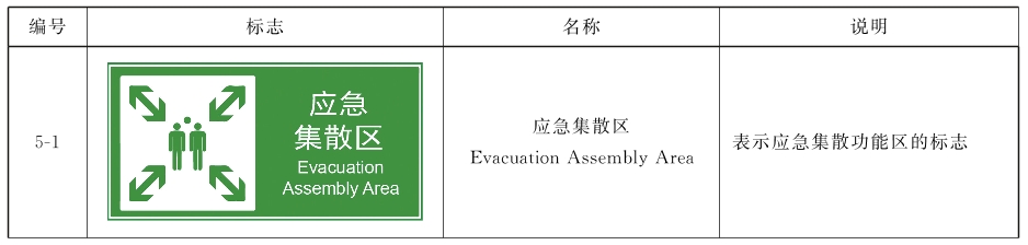 标准附图