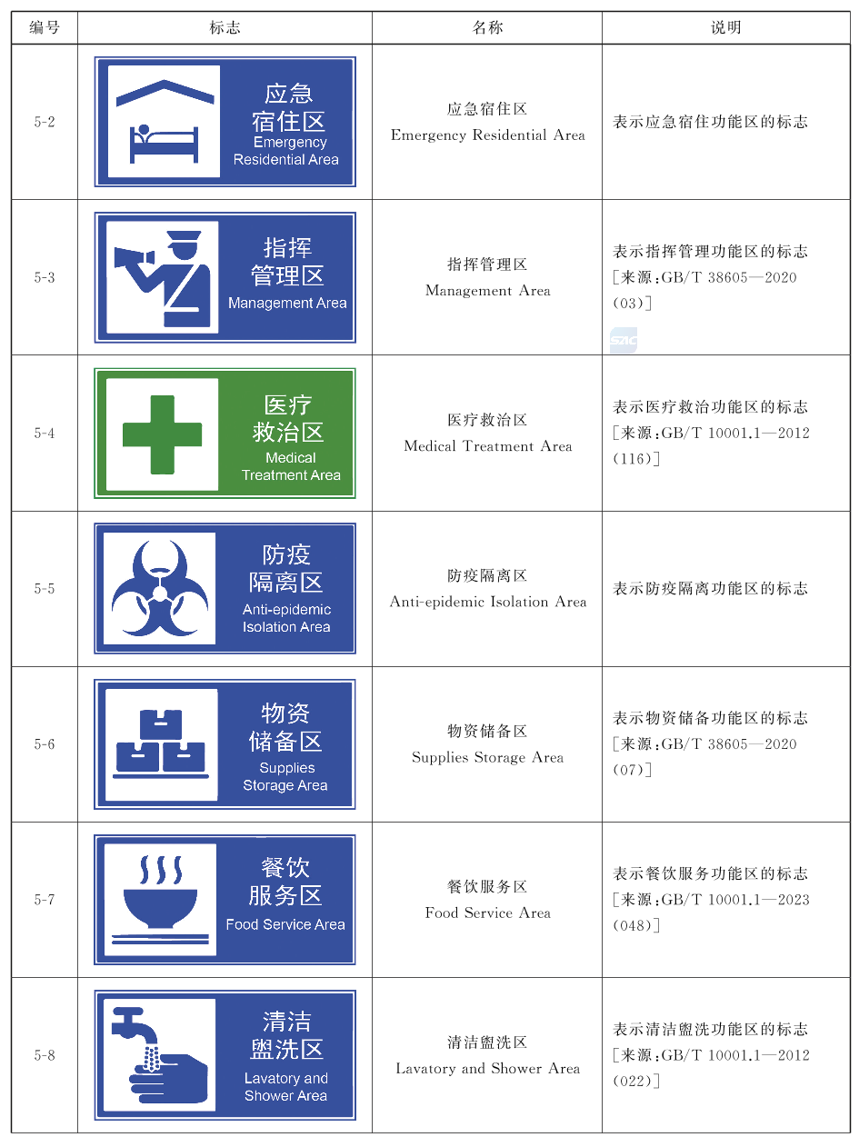 标准附图