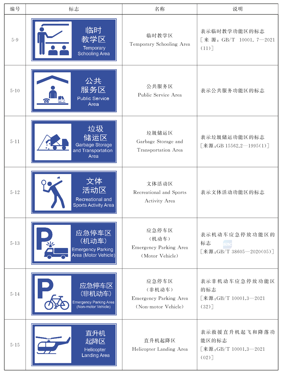 标准附图