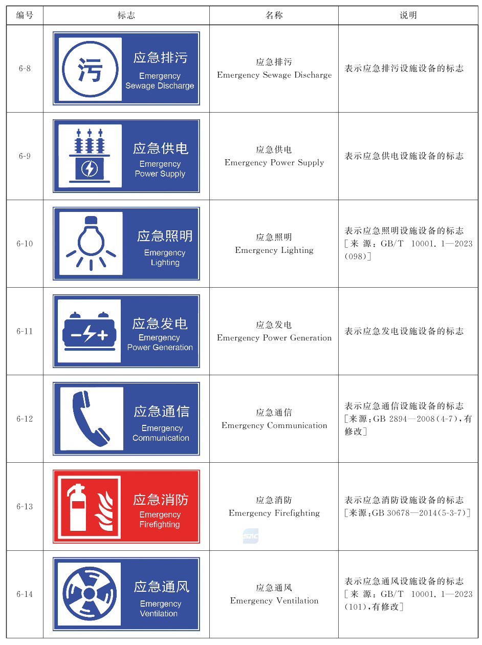 标准附图