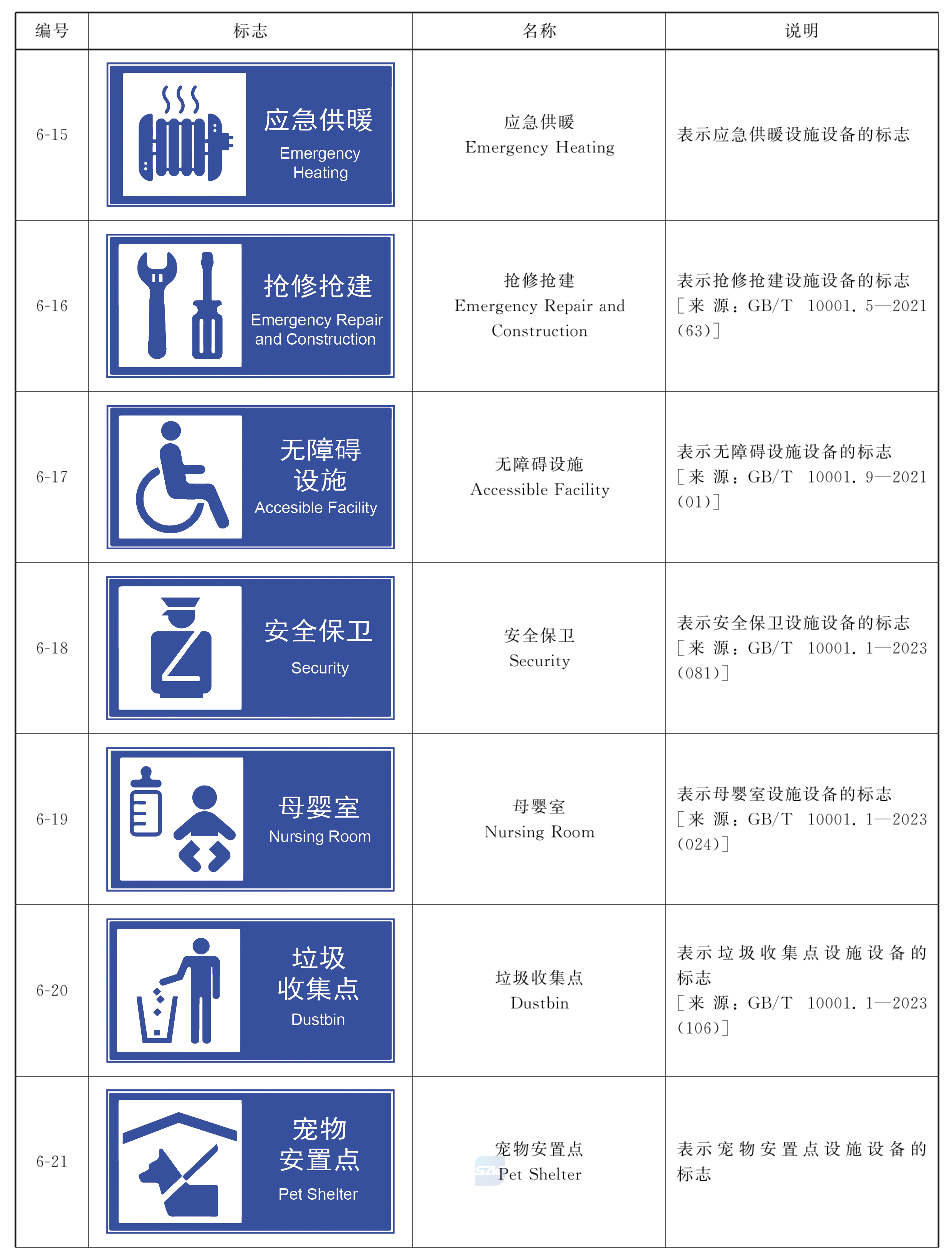 标准附图