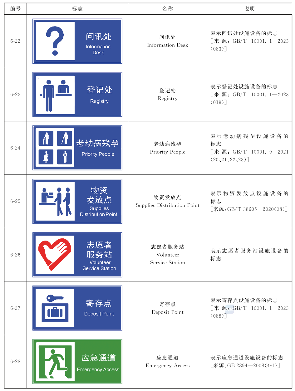 标准附图