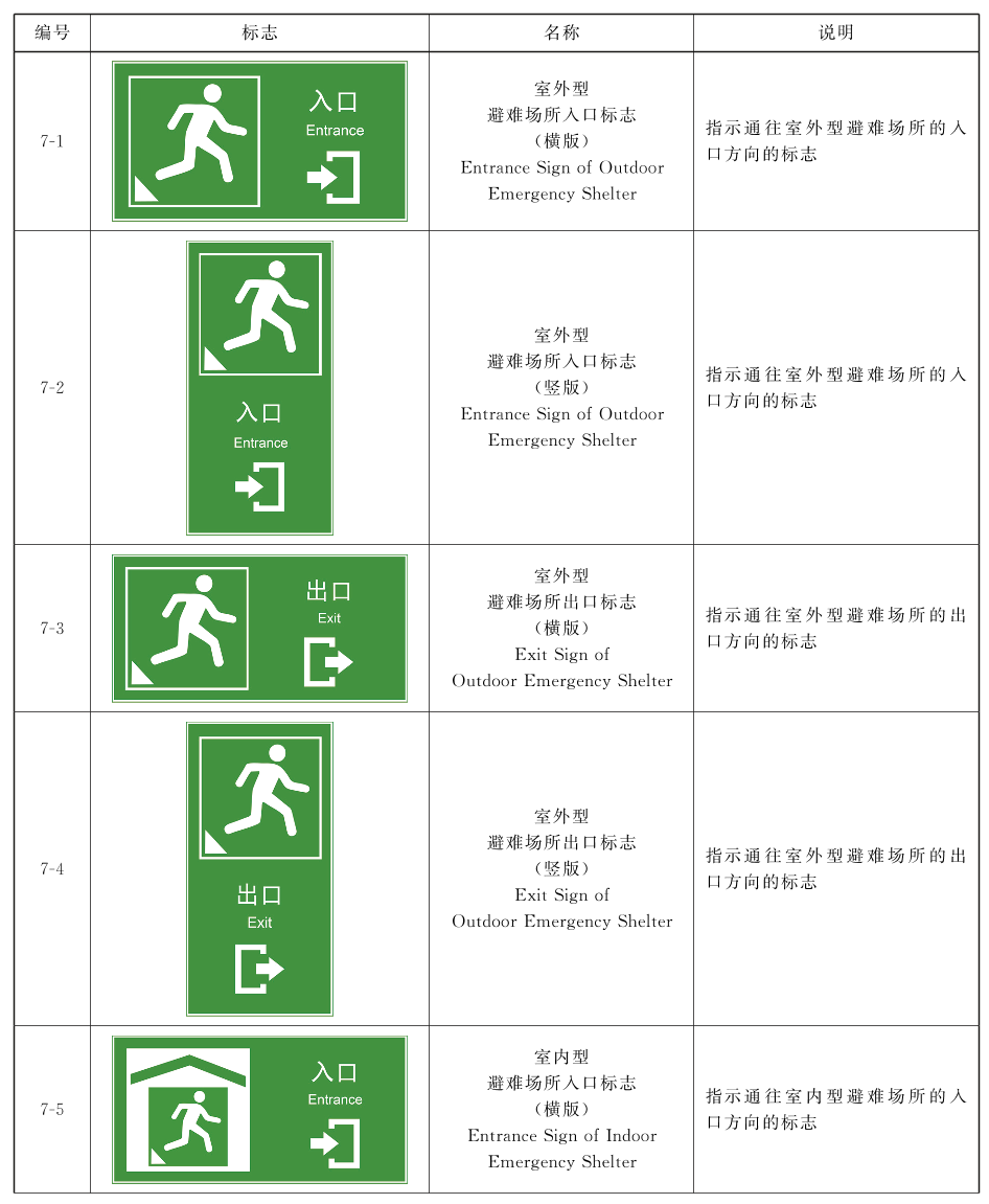 标准附图