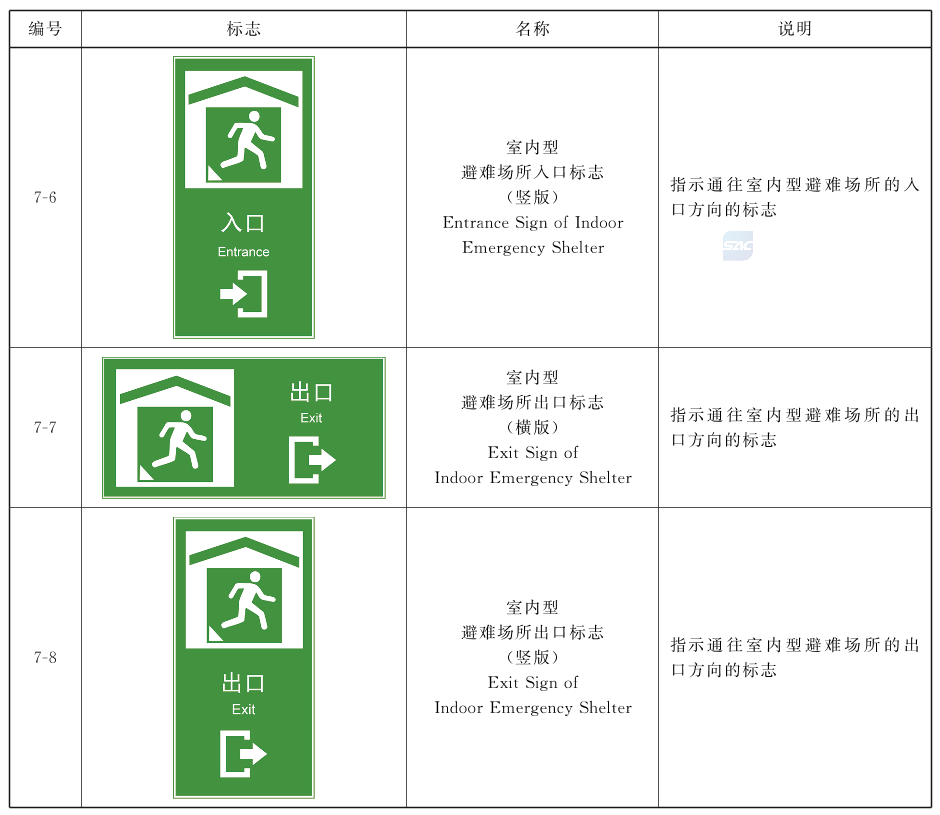 标准附图
