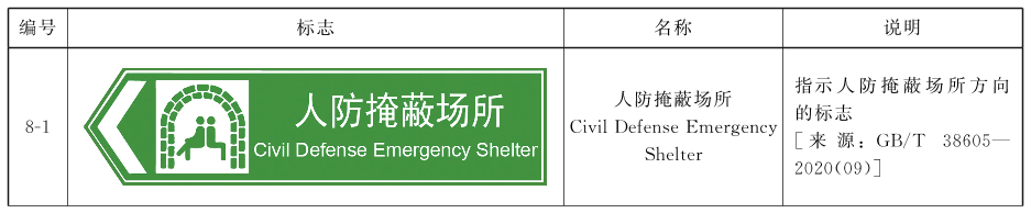 标准附图
