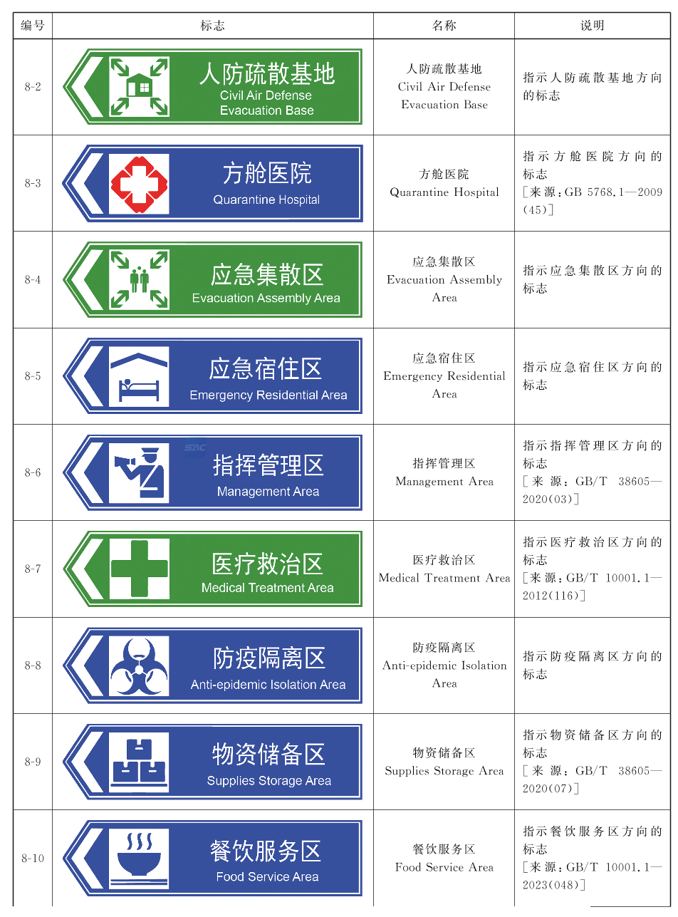 标准附图