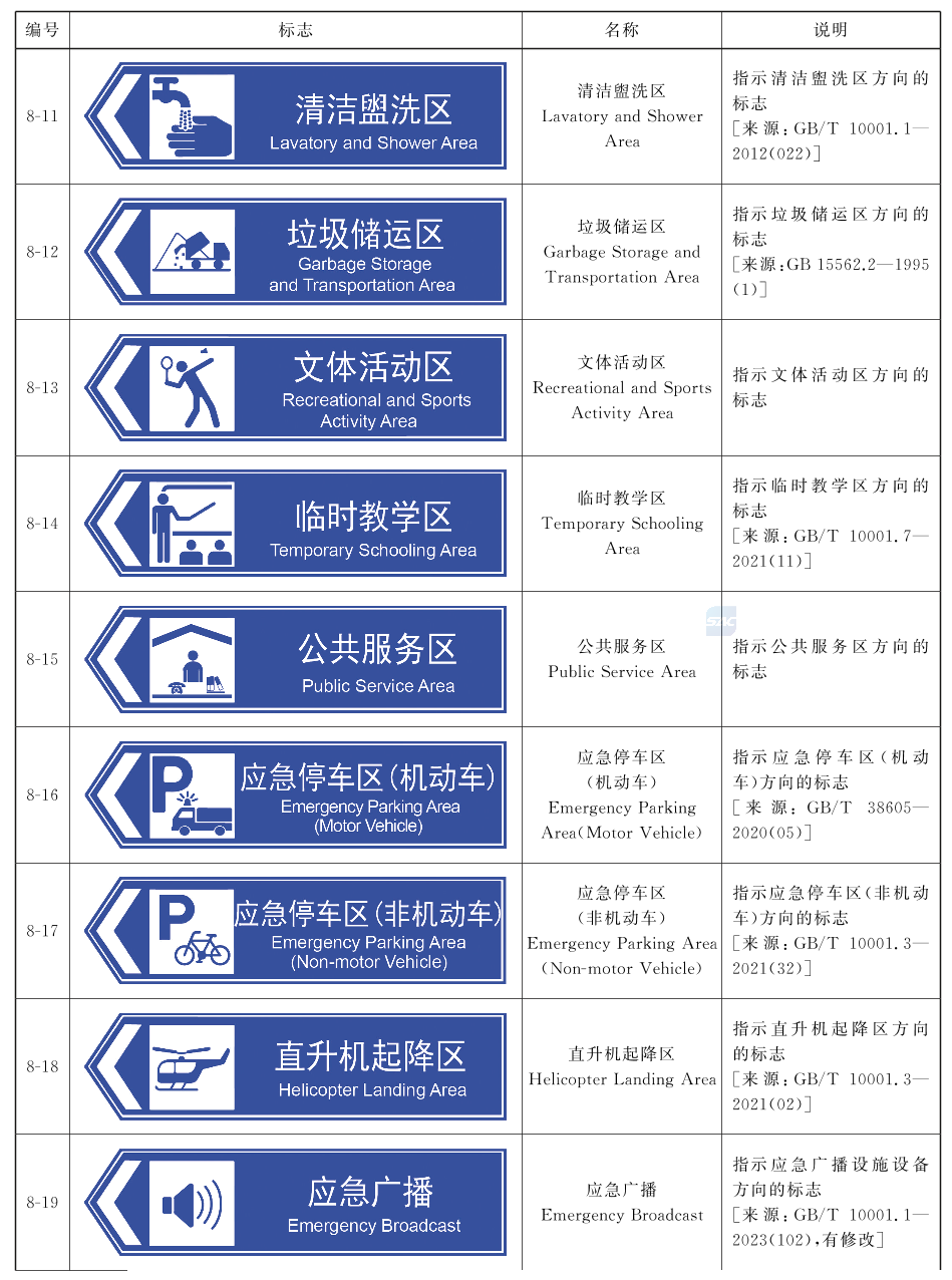 标准附图